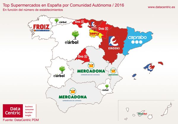 top-supermercados-espana