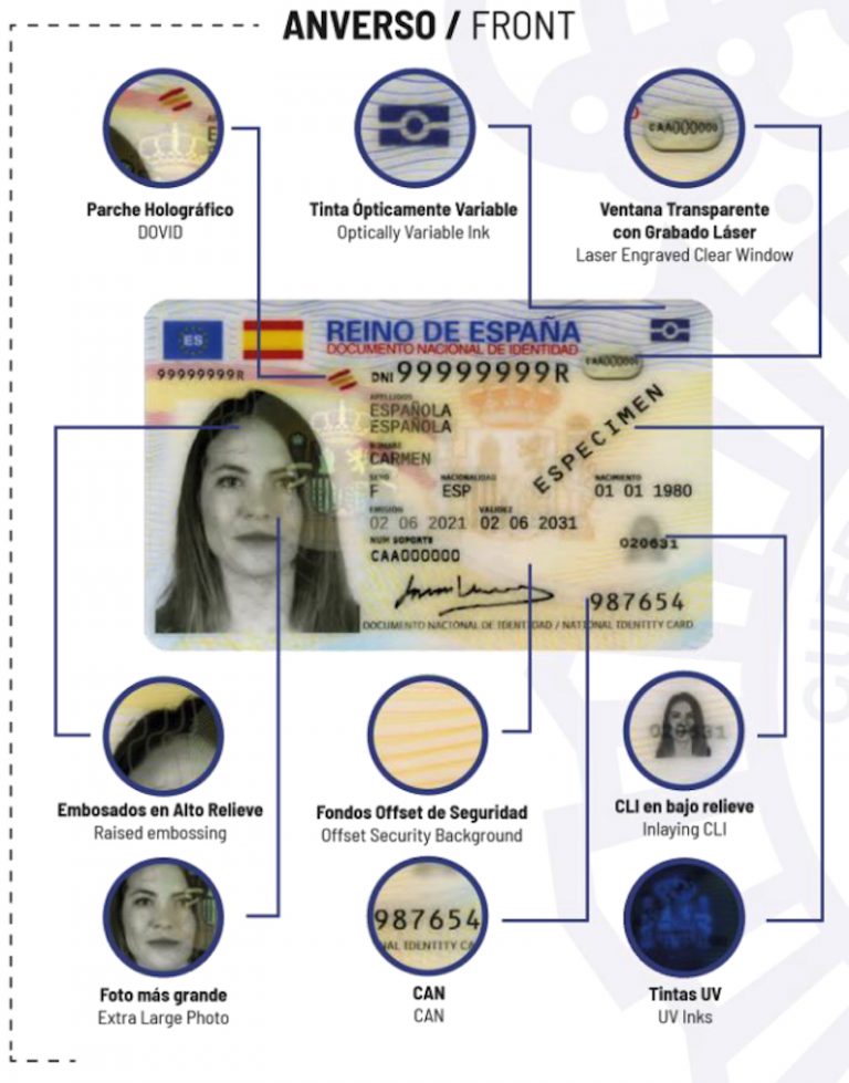 El nuevo DNI llega a La Rioja: así funciona y estas son sus novedades