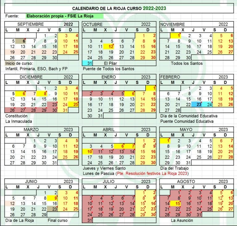 El nuevo calendario escolar ¿vacaciones en Semana Santa o en Pascua?