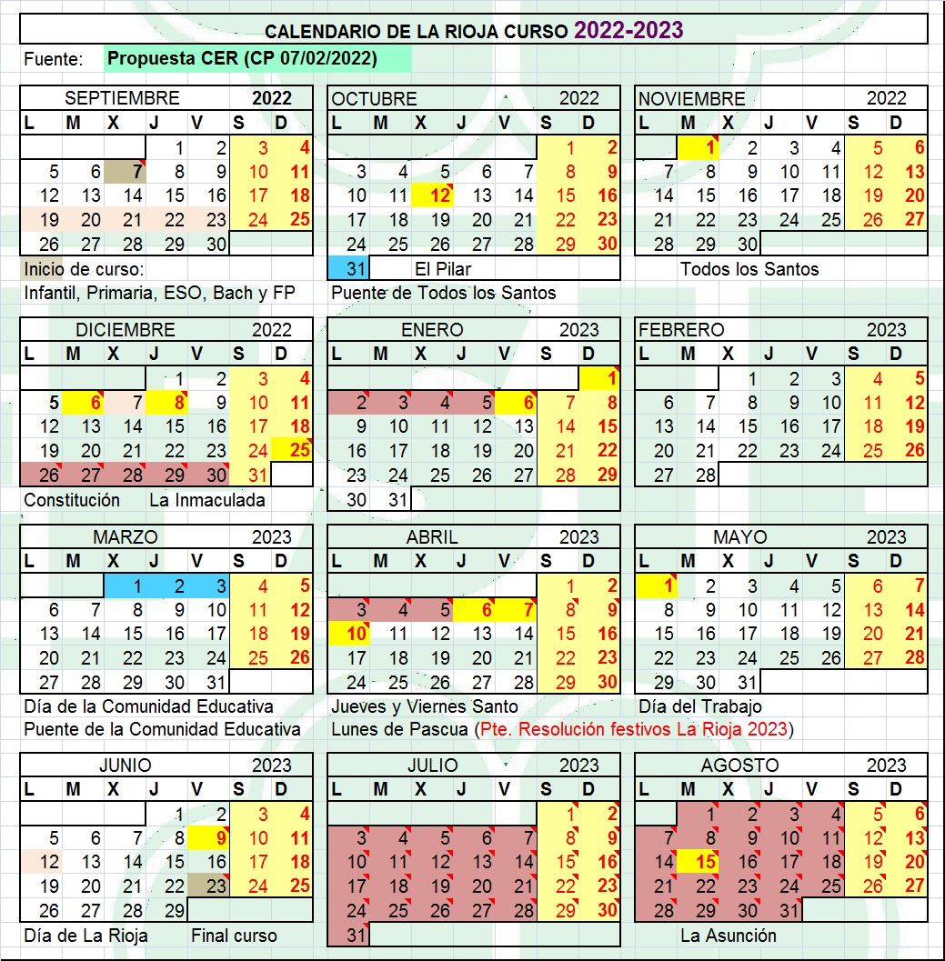 El nuevo calendario escolar ¿vacaciones en Semana Santa o en Pascua?